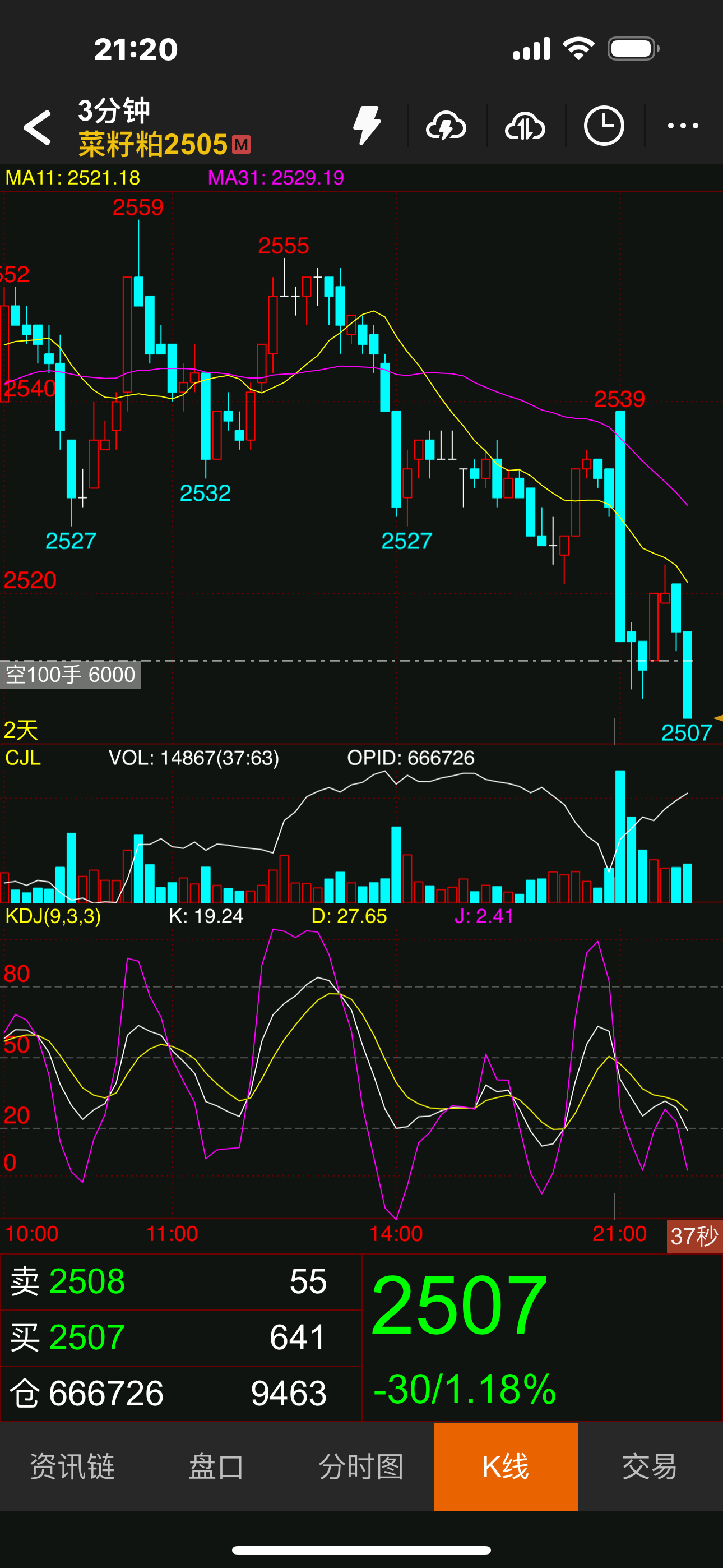 期货的反手什么意思 期货反手交易是什么意思 期货的反手什么意思 期货反手交易是什么意思