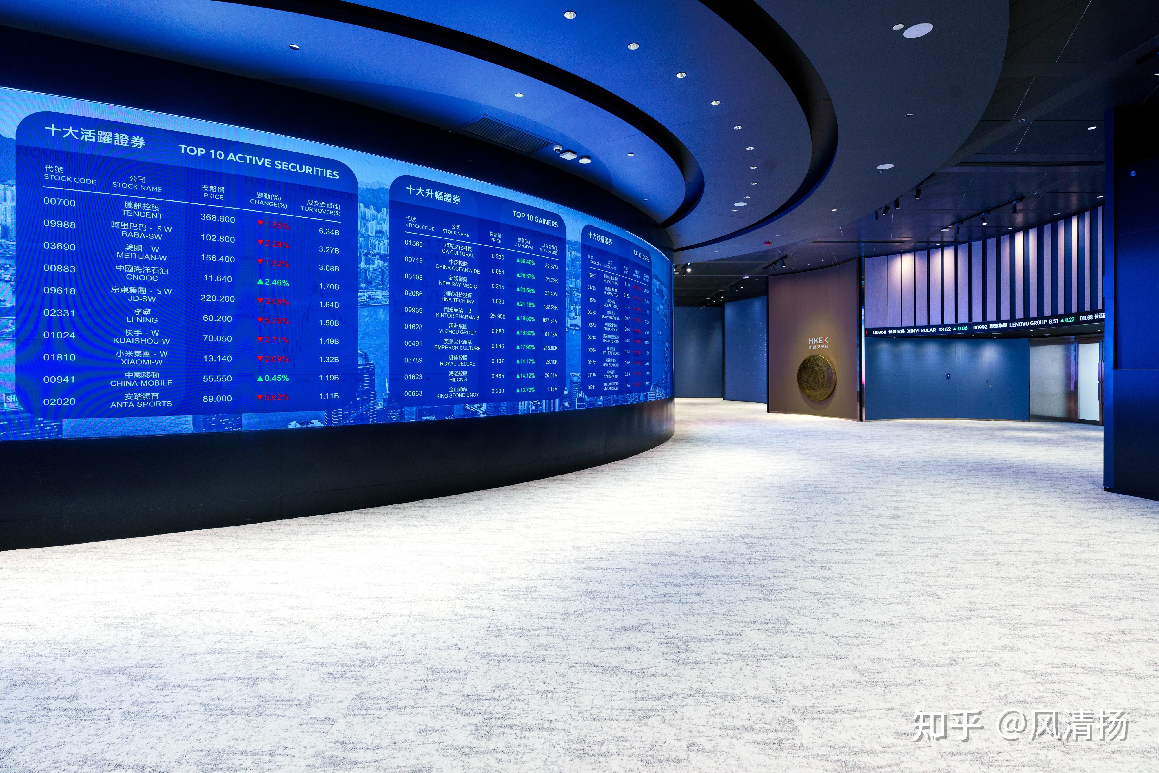 期货营销中心做什么 期货公司 营销 算正式员工吗