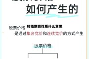 股指期货性质什么意思的简单介绍