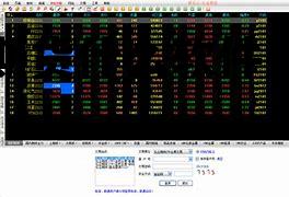 投资期货什么软件好用点 投资期货什么软件好用点呢 投资期货什么软件好用点 投资期货什么软件好用点呢