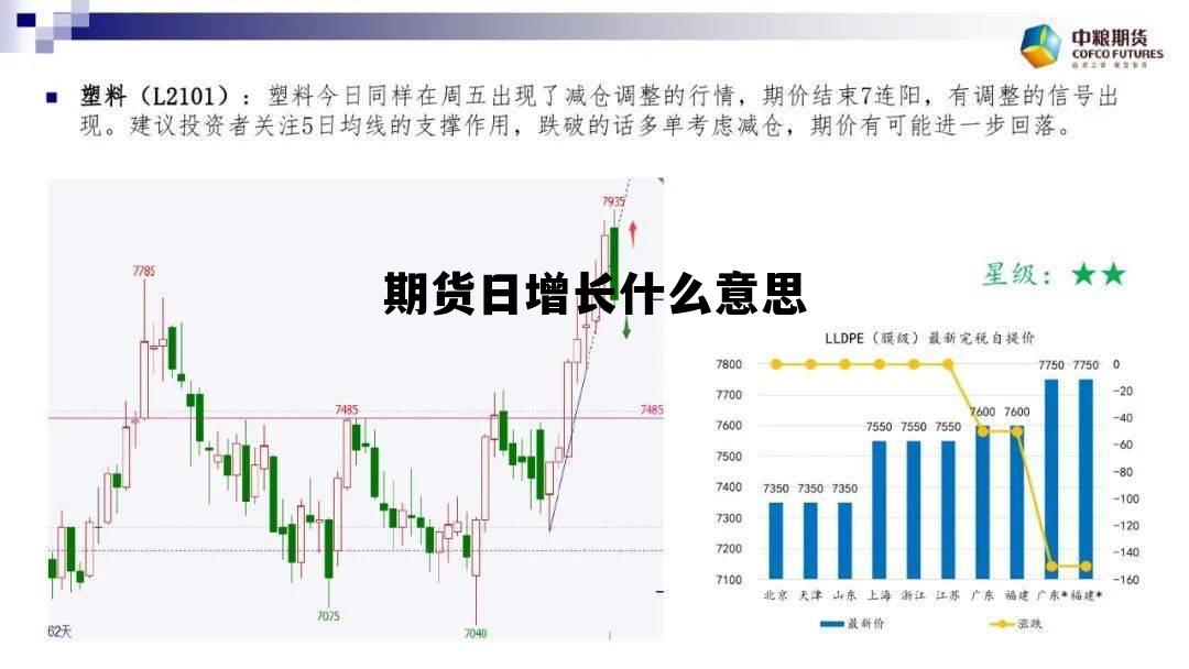期货日增长什么意思 期货的日增是什么意思 期货日增长什么意思 期货的日增是什么意思