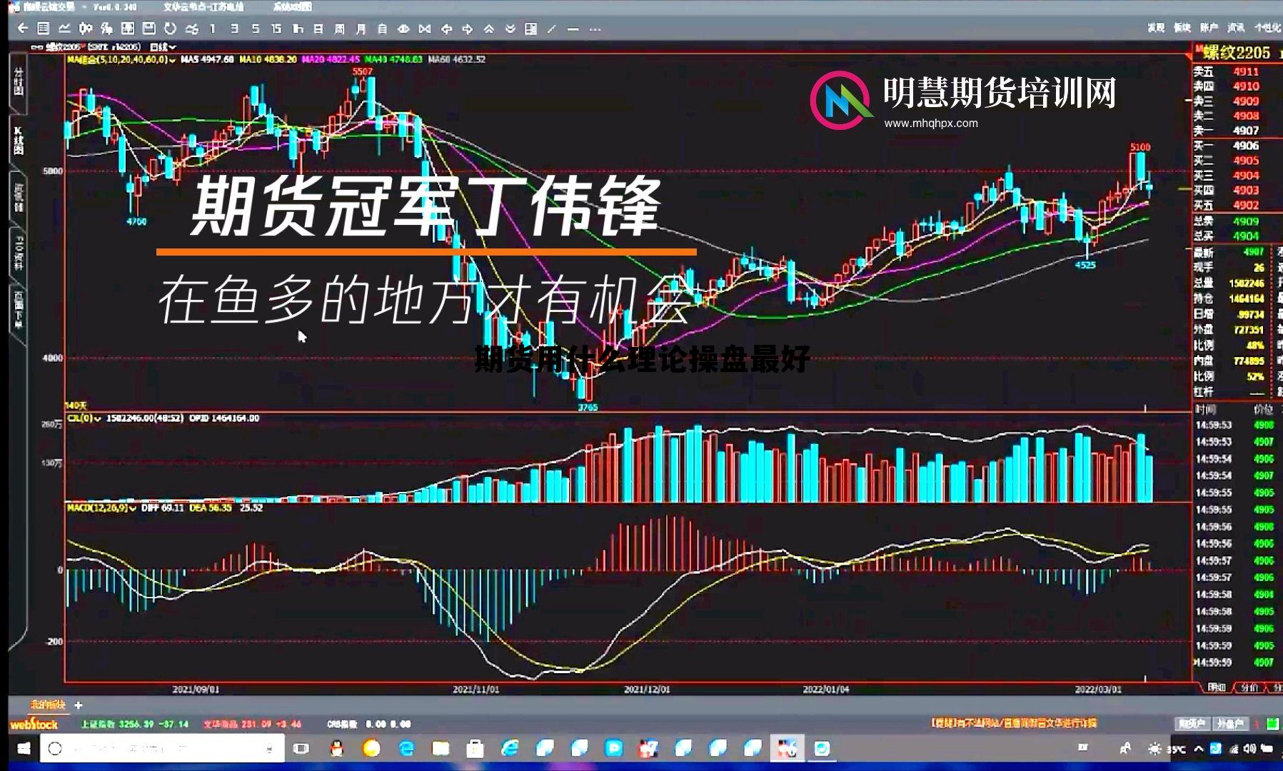 期货用什么理论操盘最好 期货什么技术理论才能赚钱 期货用什么理论操盘最好 期货什么技术理论才能赚钱