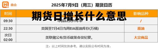 期货日增长什么意思 期货交易中的日增仓 期货日增长什么意思 期货交易中的日增仓