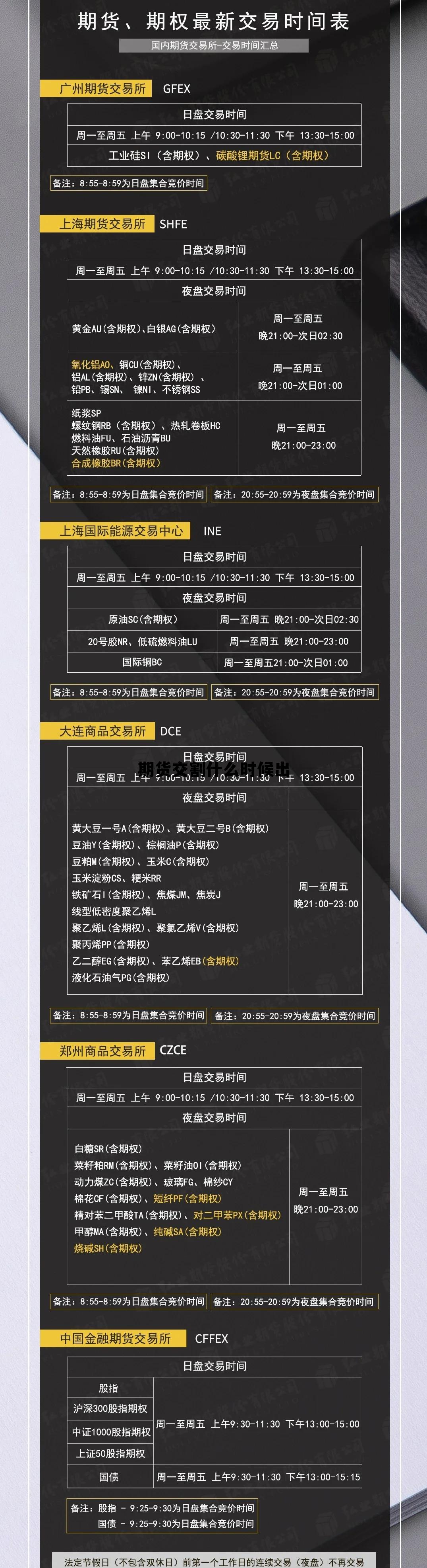 期货交割什么时候出 期货交割日一般是涨还是跌