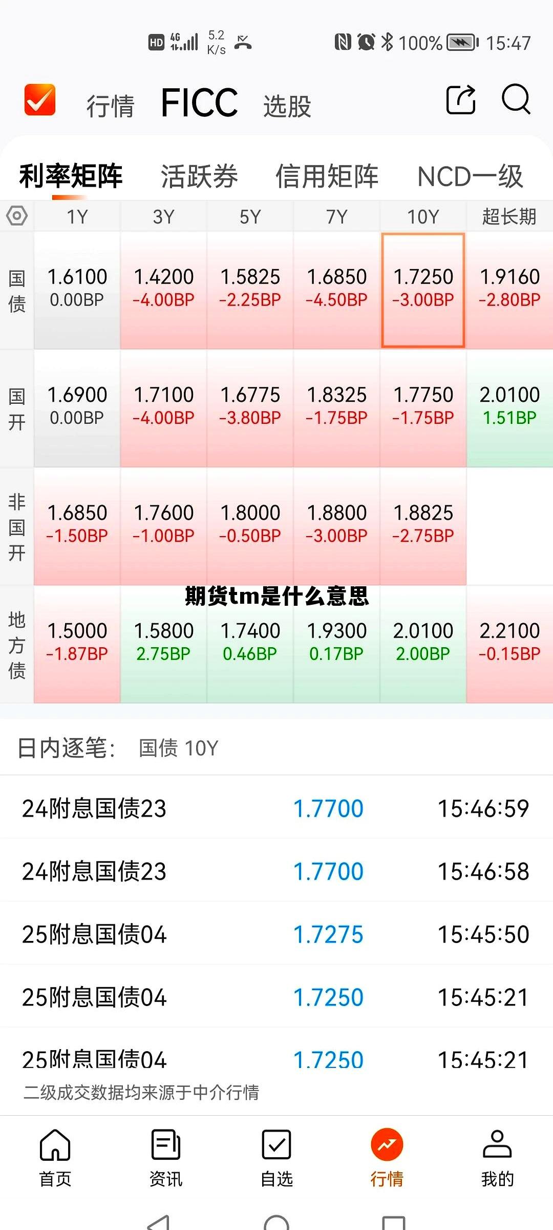 期货tm是什么意思 期货ma是什么意思啊 期货tm是什么意思 期货ma是什么意思啊