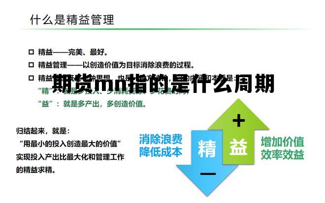 期货mn指的是什么周期 期货mn指的是什么周期啊 期货mn指的是什么周期 期货mn指的是什么周期啊