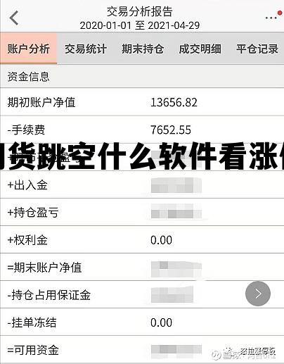 期货跳空什么软件看涨停 期货跳空止损单还能止损吗 期货跳空什么软件看涨停 期货跳空止损单还能止损吗
