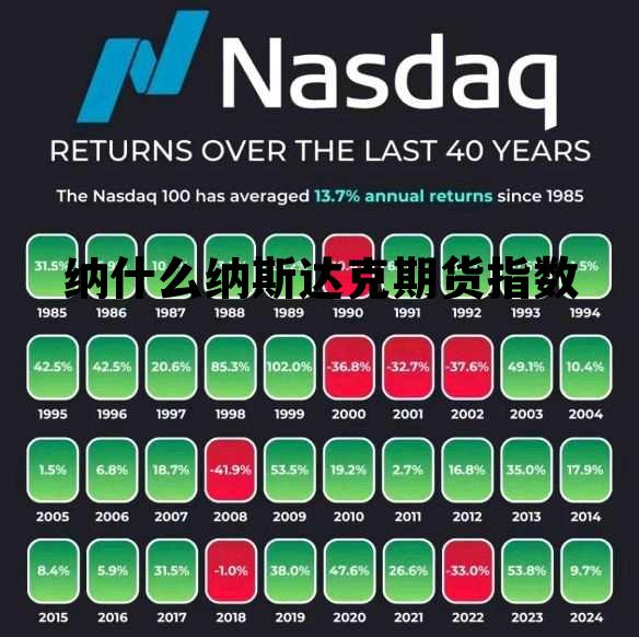 纳什么纳斯达克期货指数 纳斯达克指数期货指数实时行情 纳什么纳斯达克期货指数 纳斯达克指数期货指数实时行情