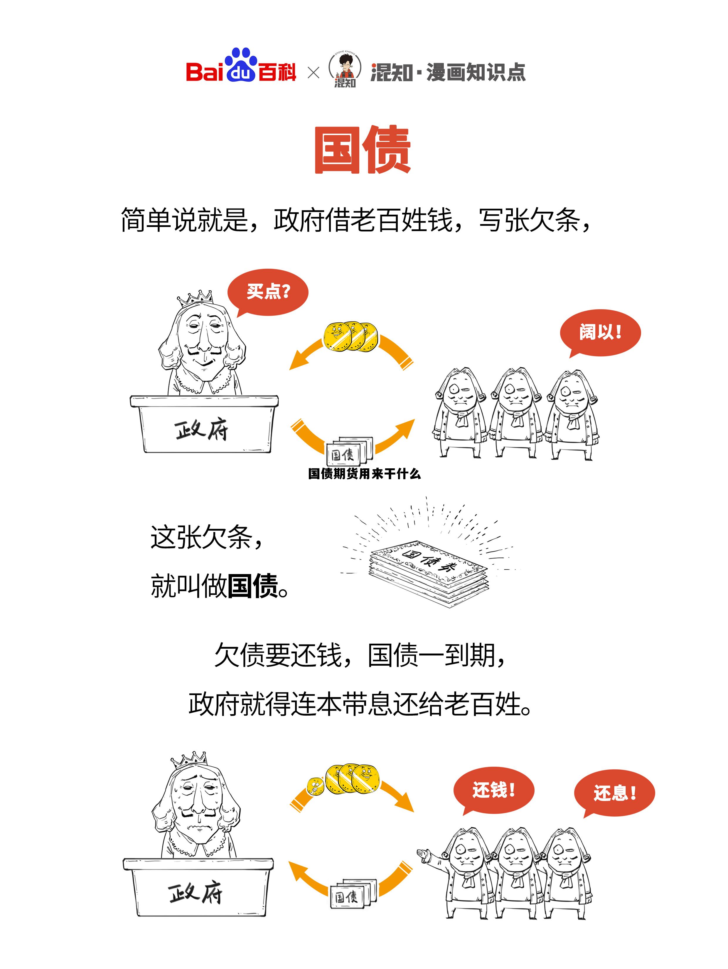 国债期货用来干什么 国债期货开通条件