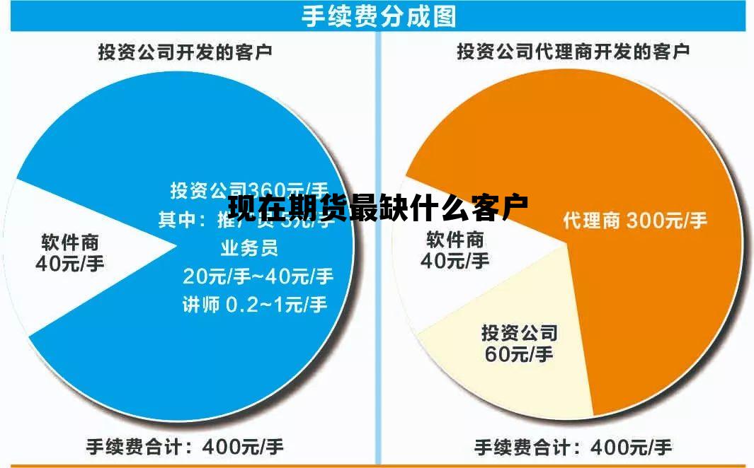现在期货最缺什么客户 现在期货什么产品比较好做