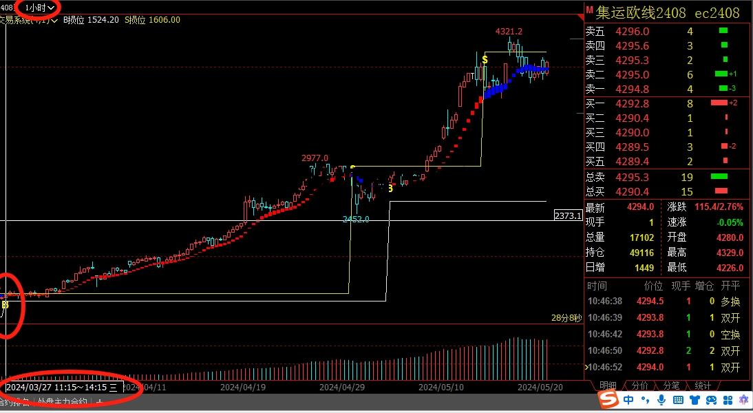 期货投机指什么意思 期货投机是万恶的吗?如果不是,请说明情况