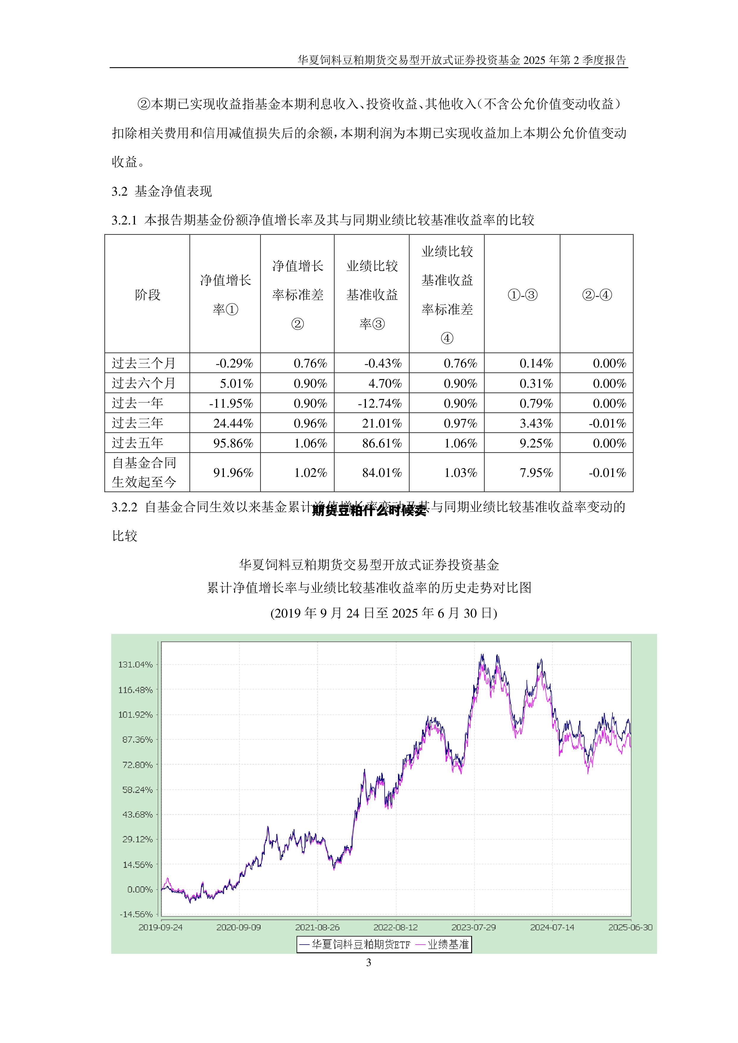 期货豆粕什么时候卖 豆粕期货主力合约是哪几个月 期货豆粕什么时候卖 豆粕期货主力合约是哪几个月
